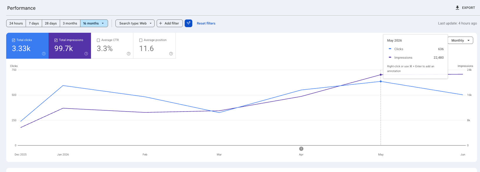 Google SERP showing Gebal Group ranking #1 for playground builder dubai