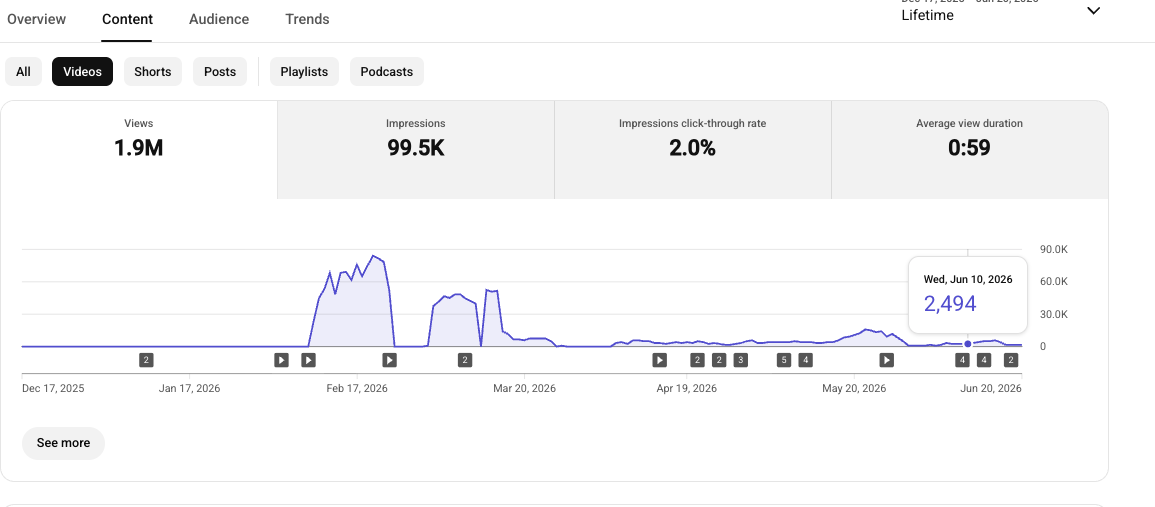 Google SERP showing Gebal Group ranking for pump track builder abu dhabi
