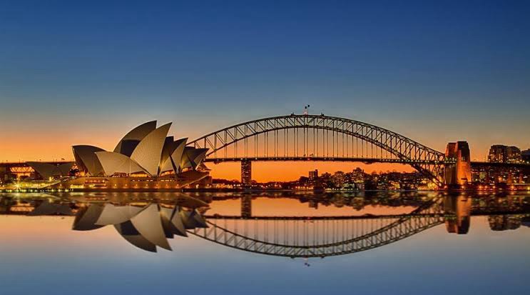 AIIMS Group Australia SEO Services