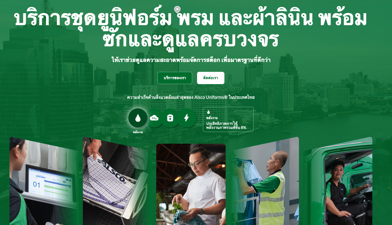AIIMS global Google Ads management for Alsco Thailand powered by Nova