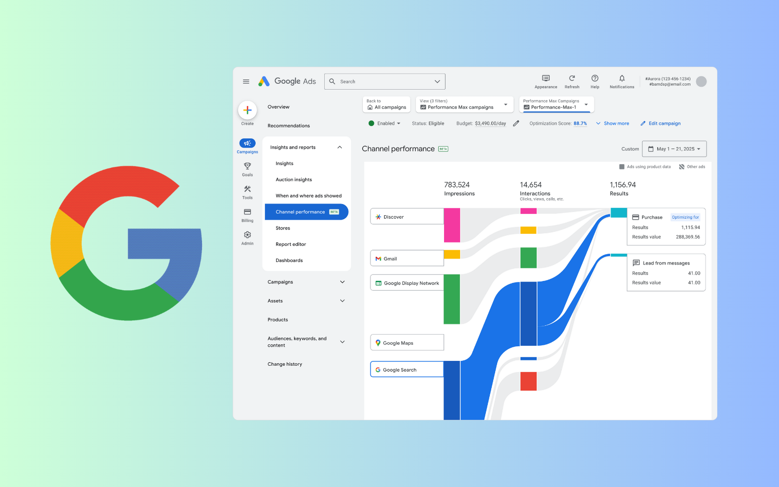 Google Performance Max campaign reporting and channel breakdown